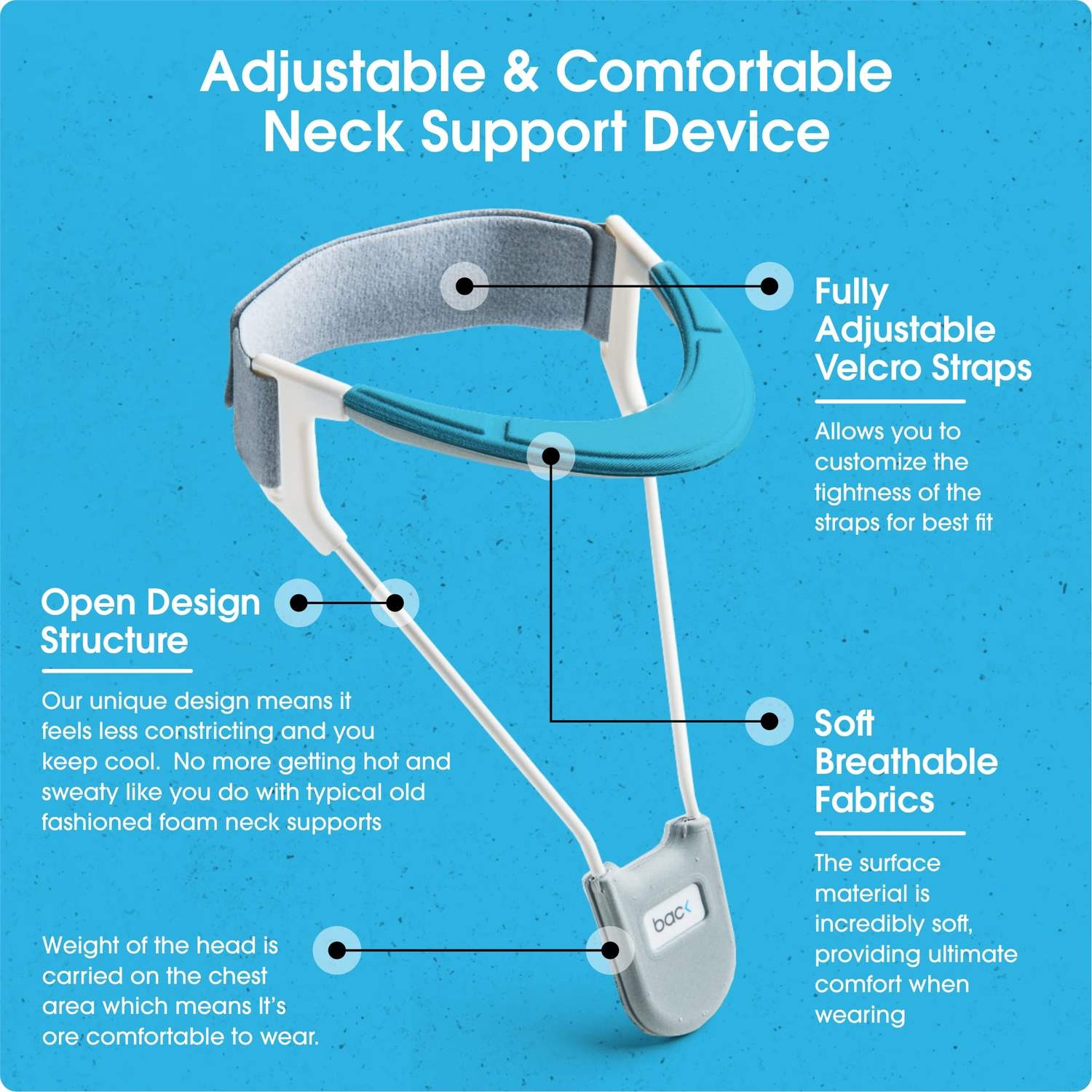 Neck Pain Helper Braces -  Neck Support Brace for Neck Pain, Discreet & Lightweight Cervical Collar