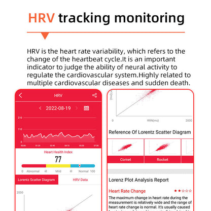 Accurate Fitness Tracker Watch with ECG and Heart Rate Monitor
