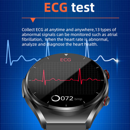 Accurate Fitness Tracker Watch with ECG and Heart Rate Monitor