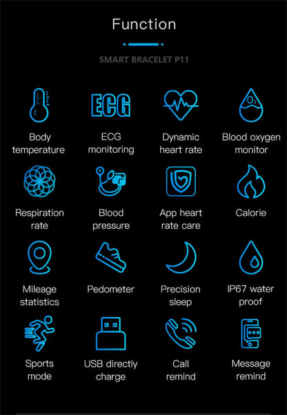 Accurate Fitness Tracker Watch with EKG & Heart Rate