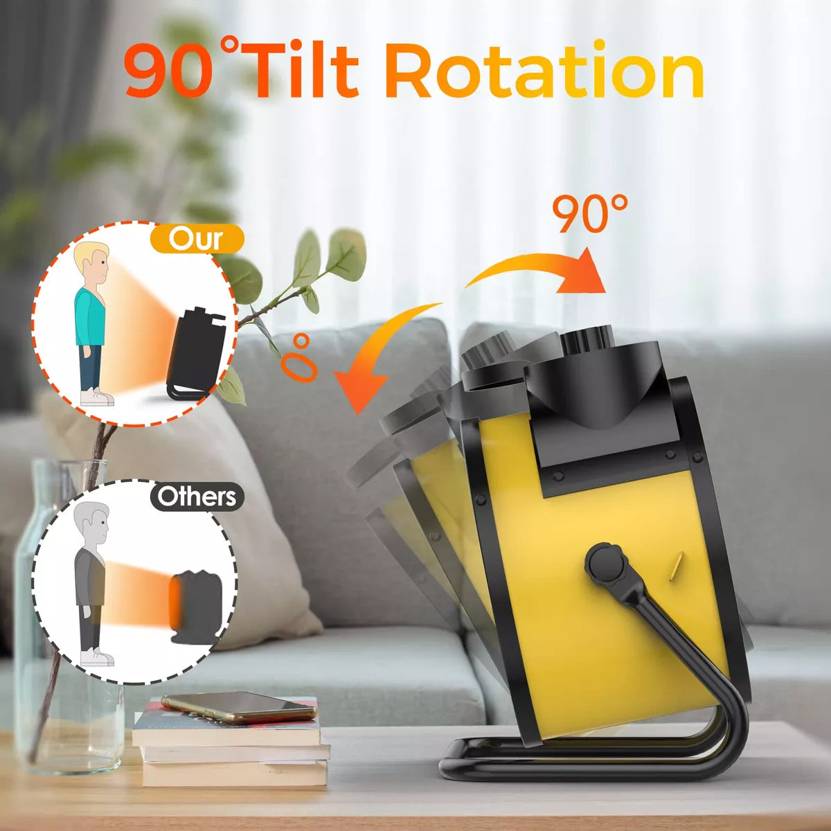 Compact Indoor Outdoor Space Heater