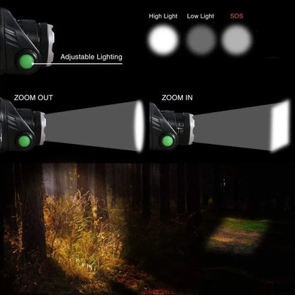 Bright Adjustable LED Headlight