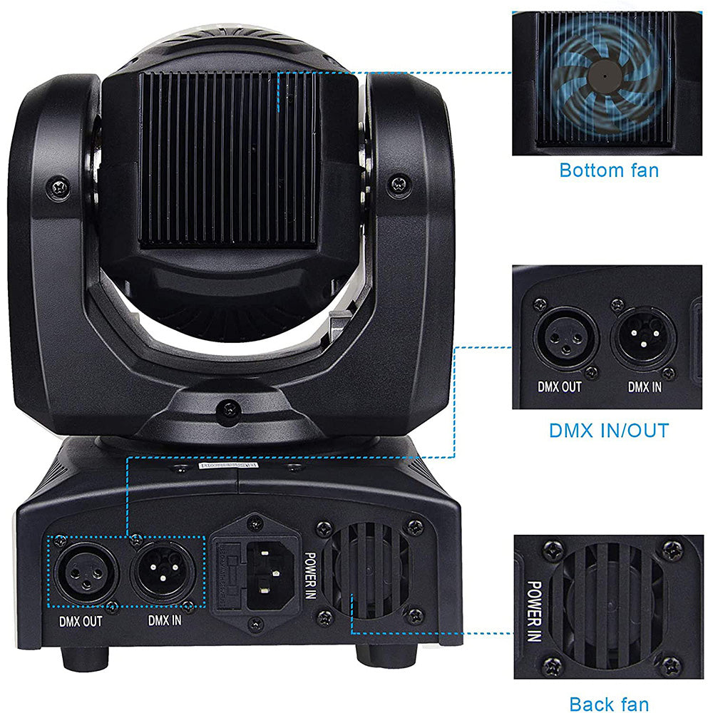 Automatic Stage Spot Lights