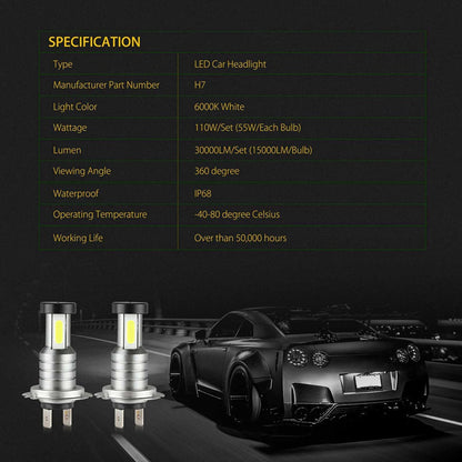 Bright 4x H7 LED Car Headlight Bulbs Kit