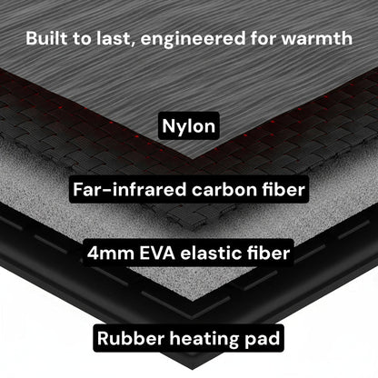 Warm Electric Foot Warmers