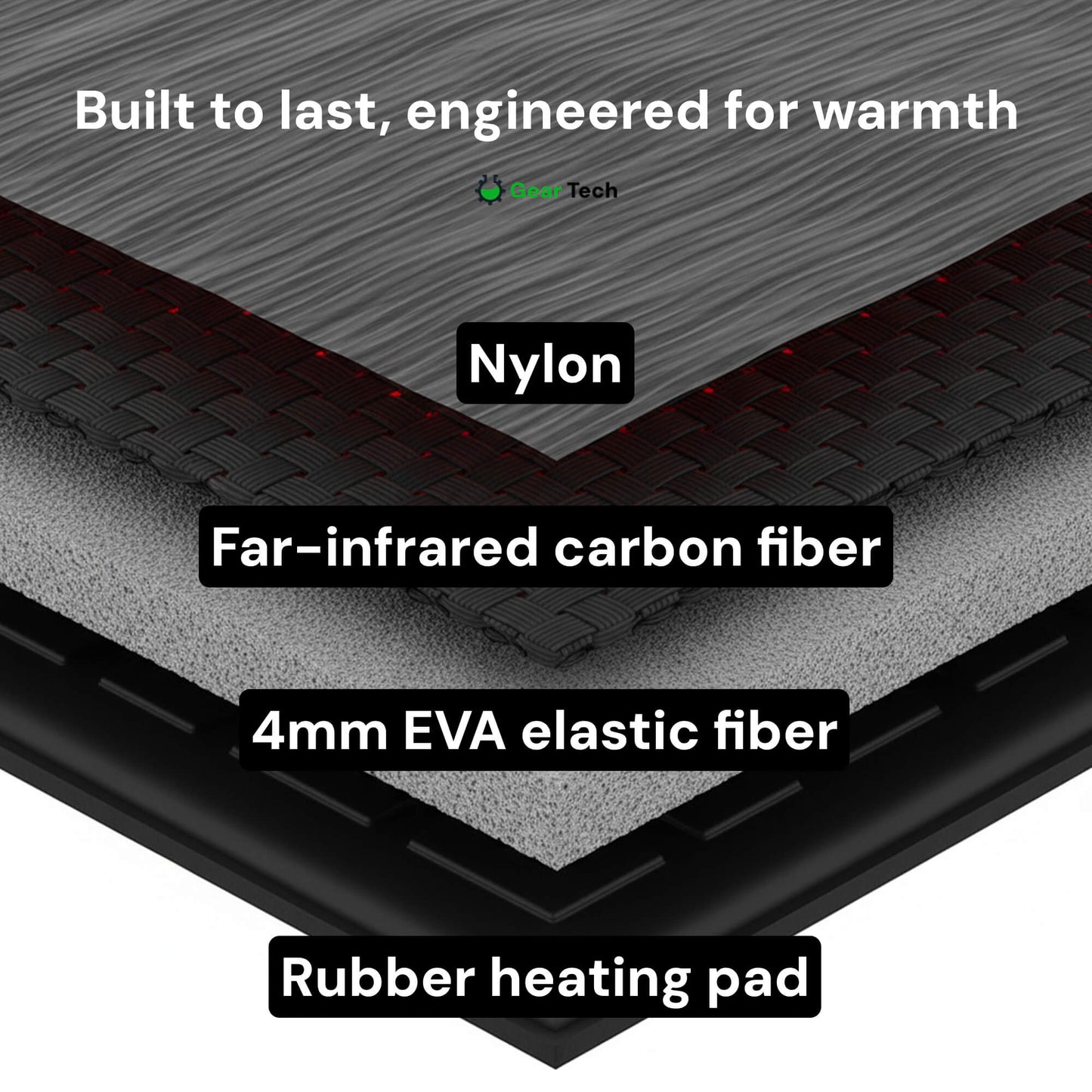 Warm Rechargeable Insoles with USB Charging