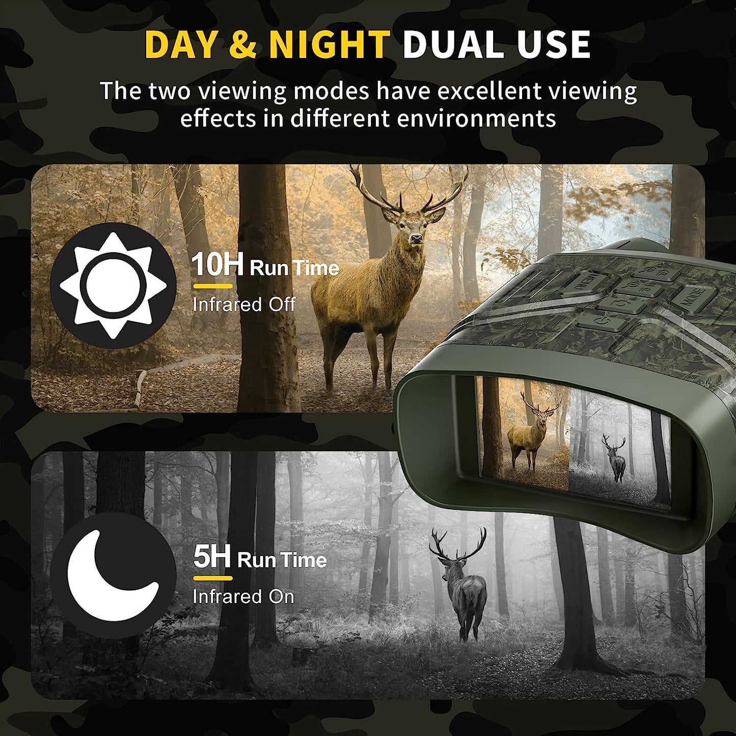 Clear Dark Vision Night Binoculars