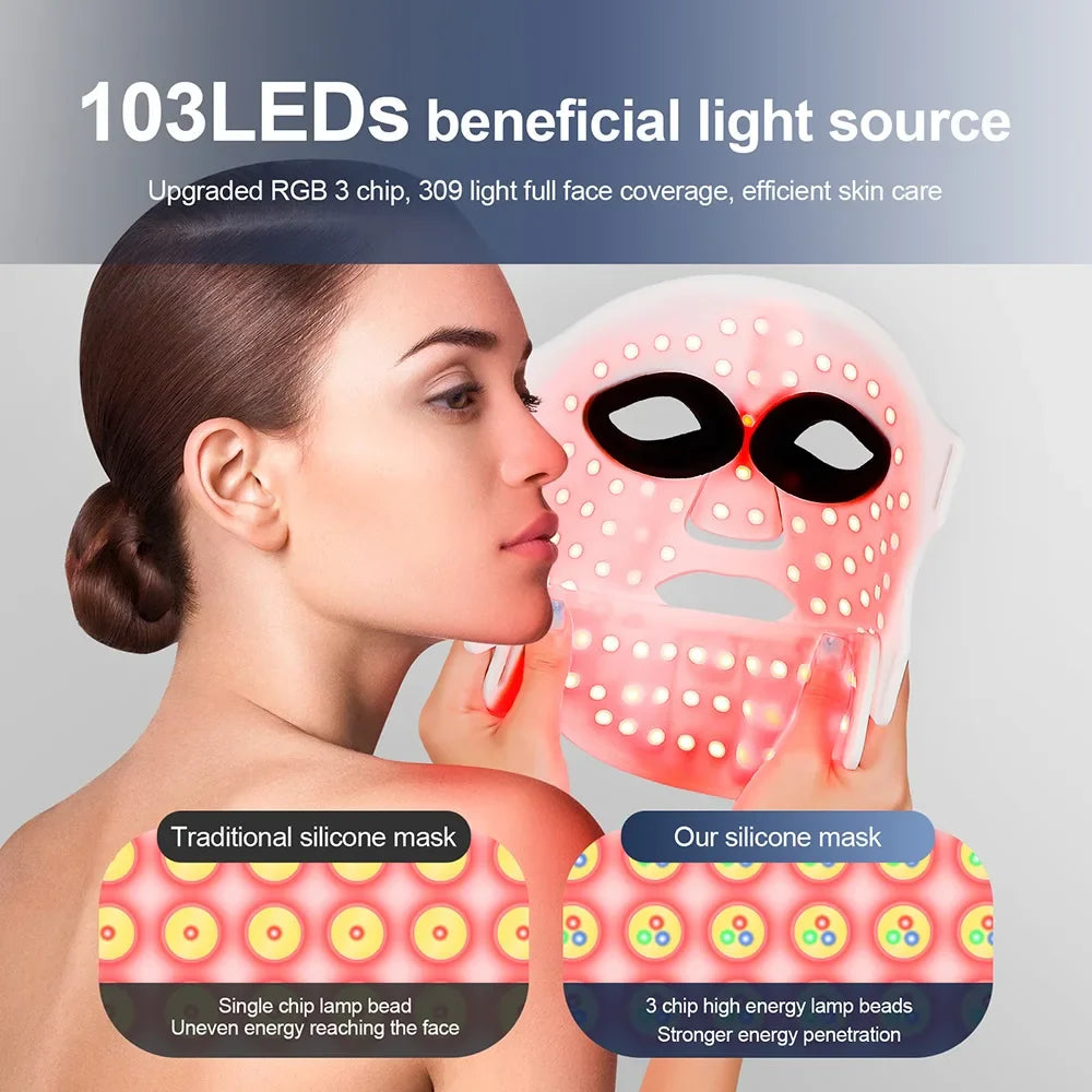 Colorful LED Facial & Neck Mask – Intensive Light Therapy