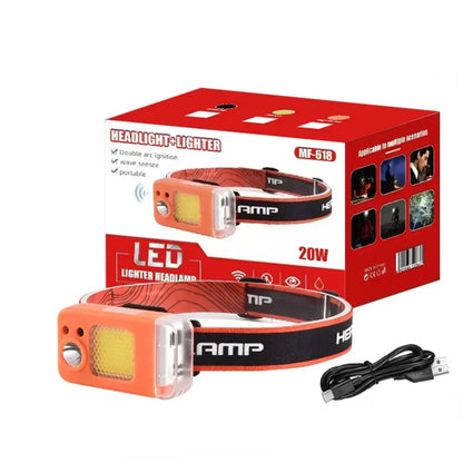 Rechargeable LED Headlamp Flashlight