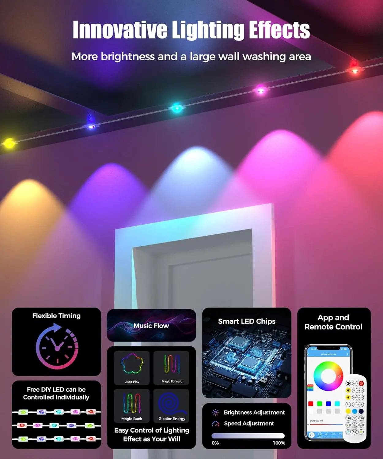 Colorful Outdoor String Lights with Remote
