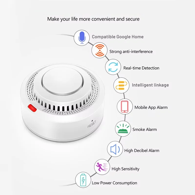 Wireless Home Smoke Detector Alarm System