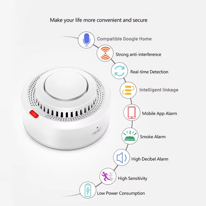 Wireless Home Smoke Detector Alarm System