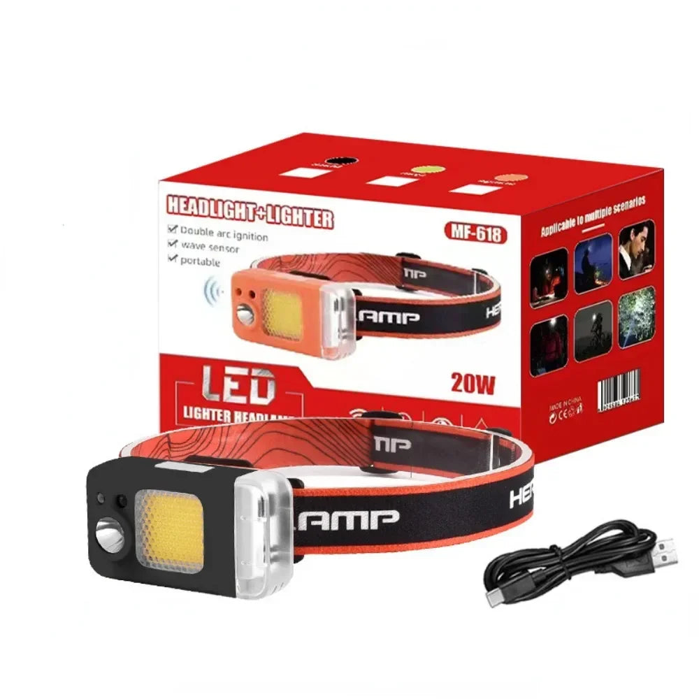 Rechargeable LED Headlamp Flashlight