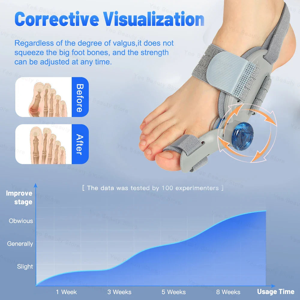 Comfortable Toe Spacer Corrector with Soft Breathable Support