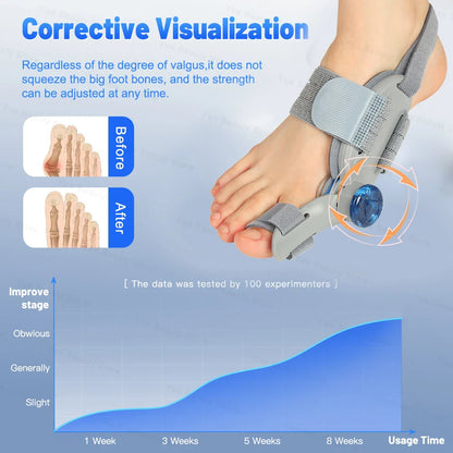 Comfortable Toe Spacer Corrector with Soft Breathable Support