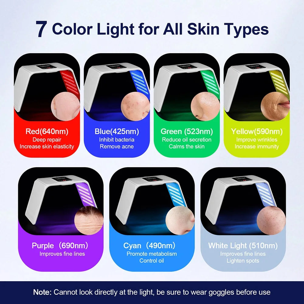 Advanced Portable LED Face Mask - 7 Settings