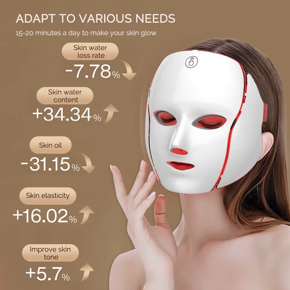 Colorful LED Face Mask for Skin Renewal