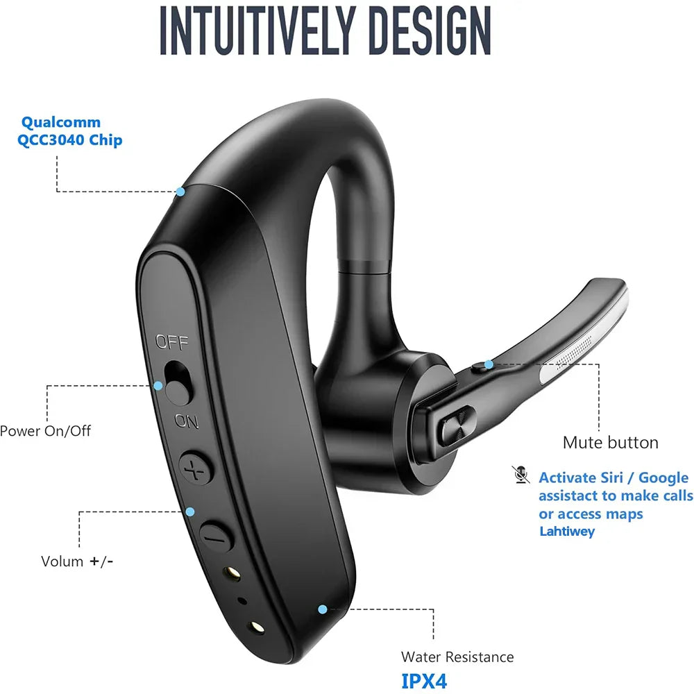 Wireless Bluetooth Headphones with Dual Mics