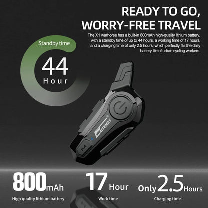 Waterproof Motorcycle Bluetooth Intercom Headset System