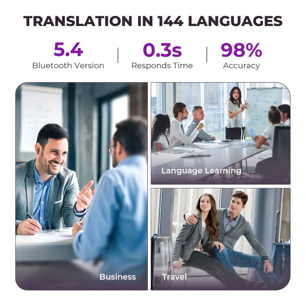 Wireless Translation Headphones with Active Noise Control