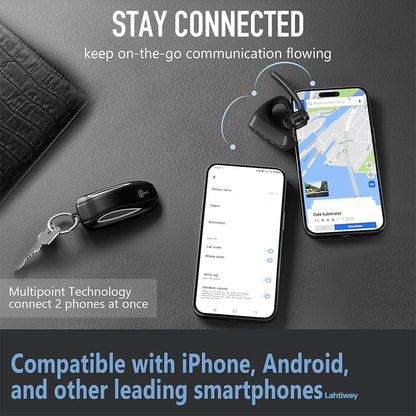 Wireless Bluetooth Headphones with Dual Mics