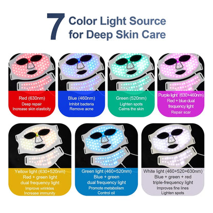 Colorful LED Facial & Neck Mask – Intensive Light Therapy