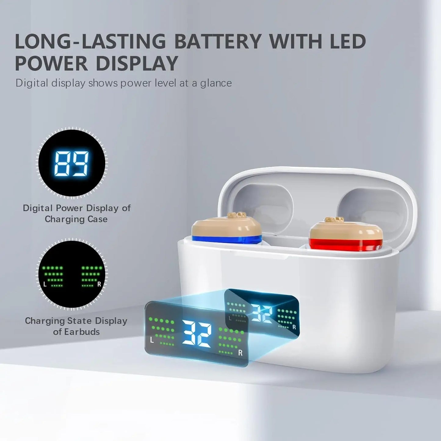 Compact Digital Hearing Aid with Noise Cancellation