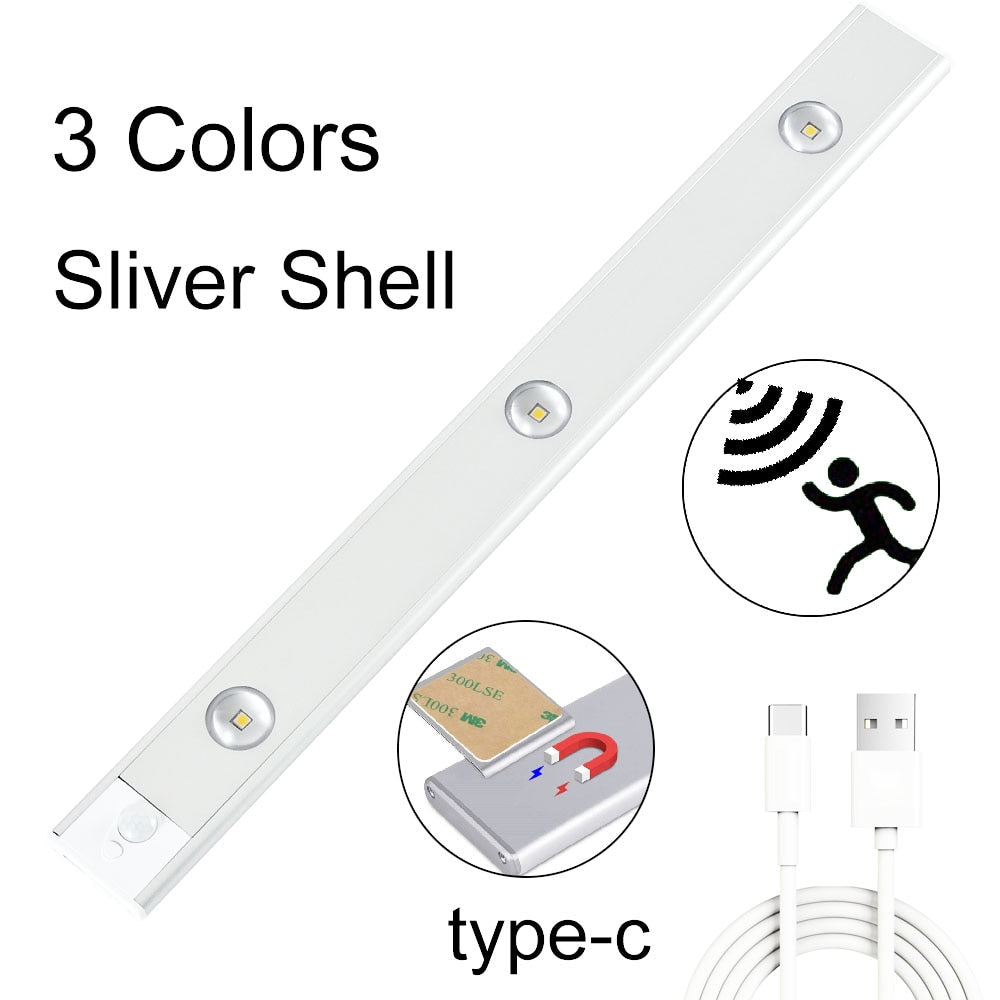 Automatic LED Closet Night Light