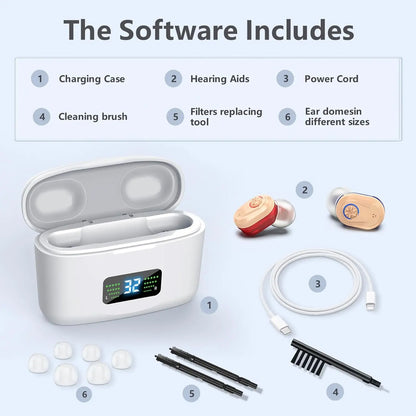 Compact Digital Hearing Aid with Noise Cancellation