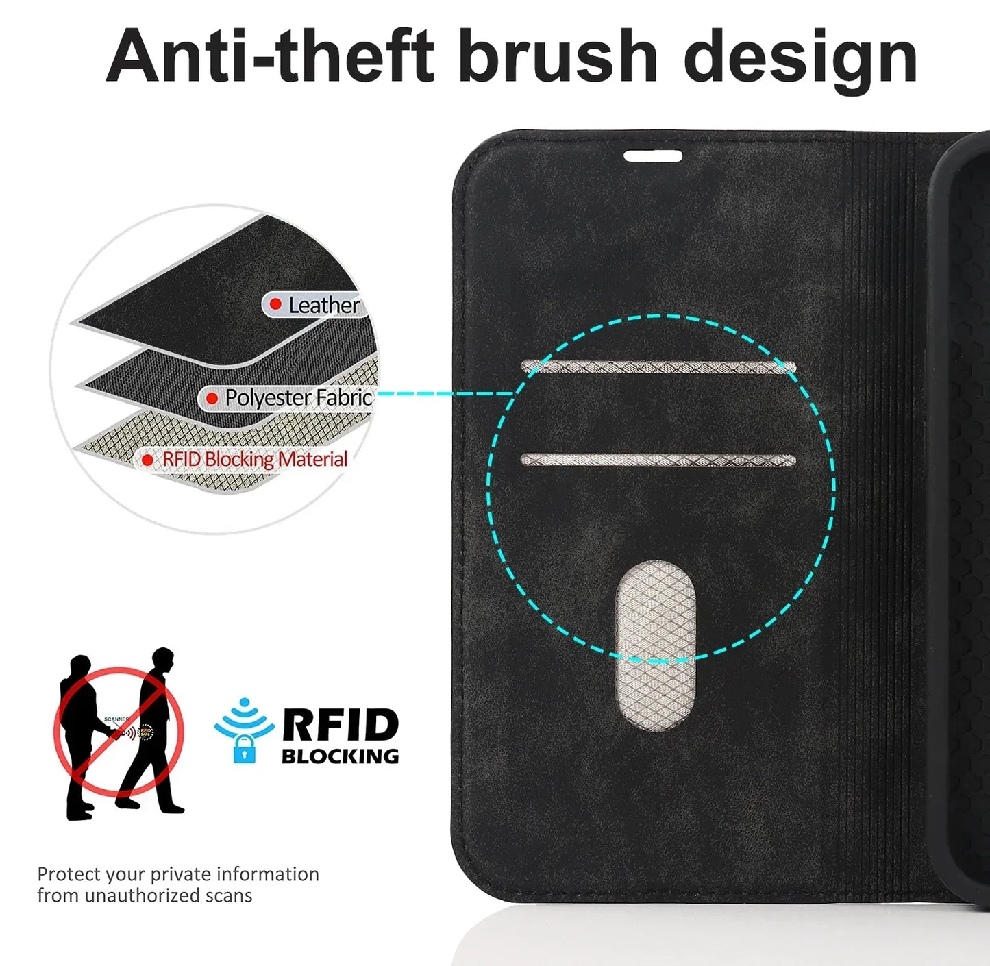 Slim Magnetic Phone Wallet Case with Wireless Charger