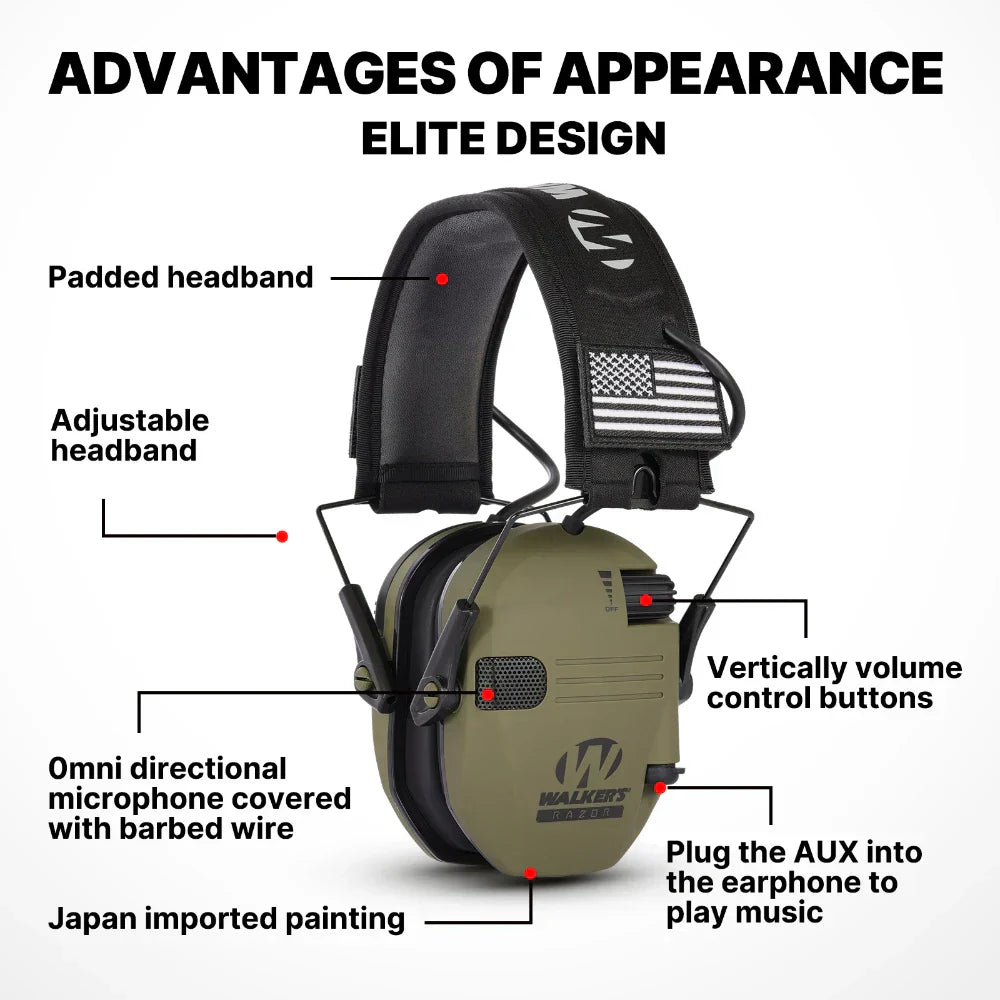 Soundproof Ear Protection Headphones for Shooting Hunting