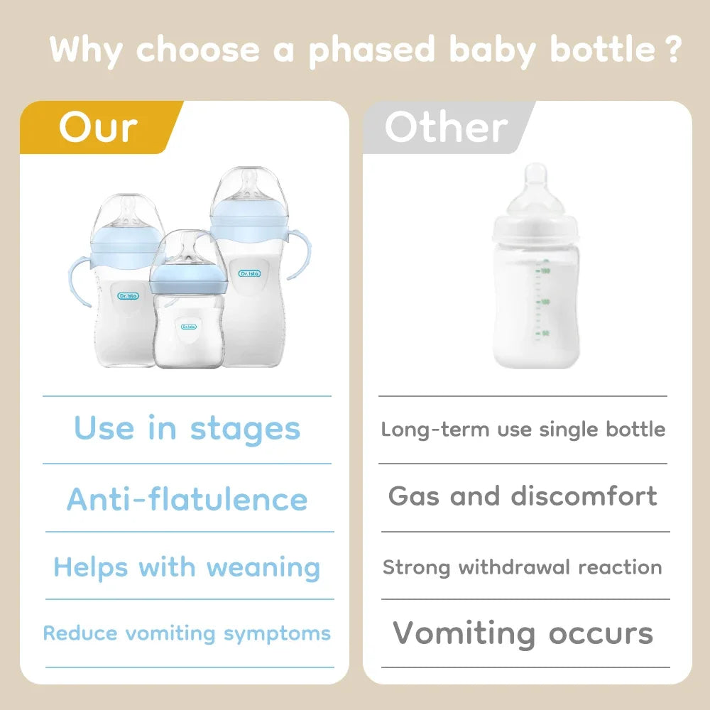 Safe Baby Milk Bottle, Easy Clean & Anti Colic Design