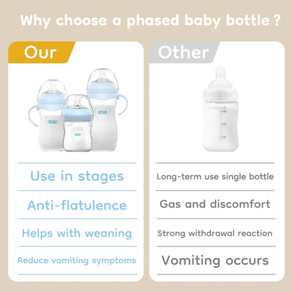 Safe Baby Milk Bottle, Easy Clean & Anti Colic Design