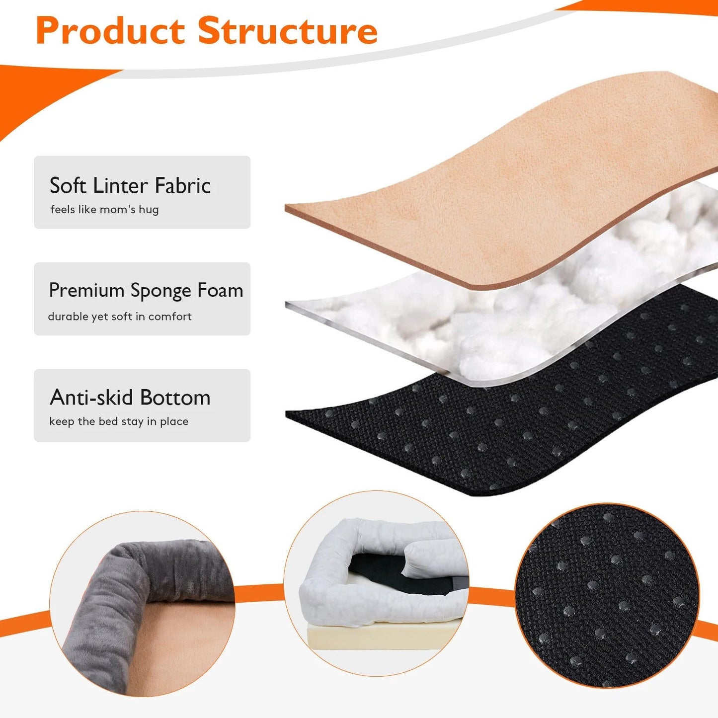 Comfortable Supportive Pet Bed