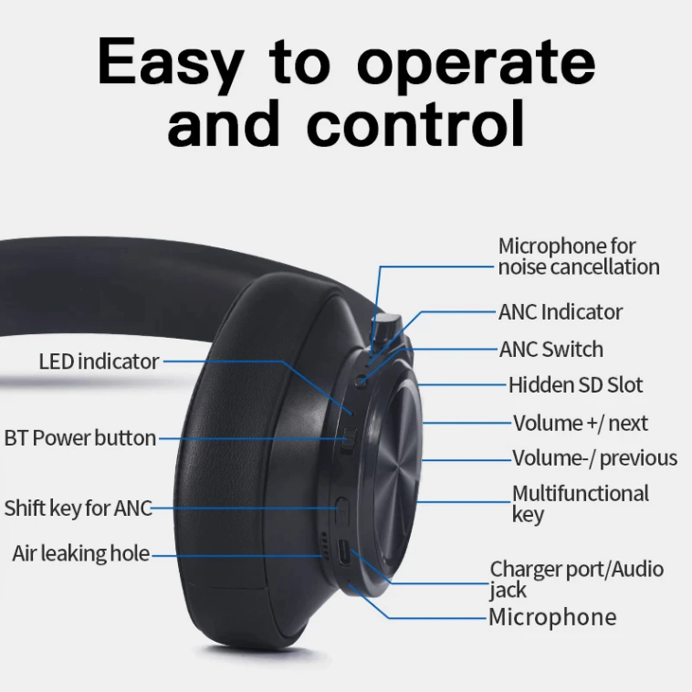 Bluetooth Wireless Stereo Headphones
