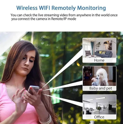 Small Wi-Fi Camera with Wide Angle Lens & Mobile Control