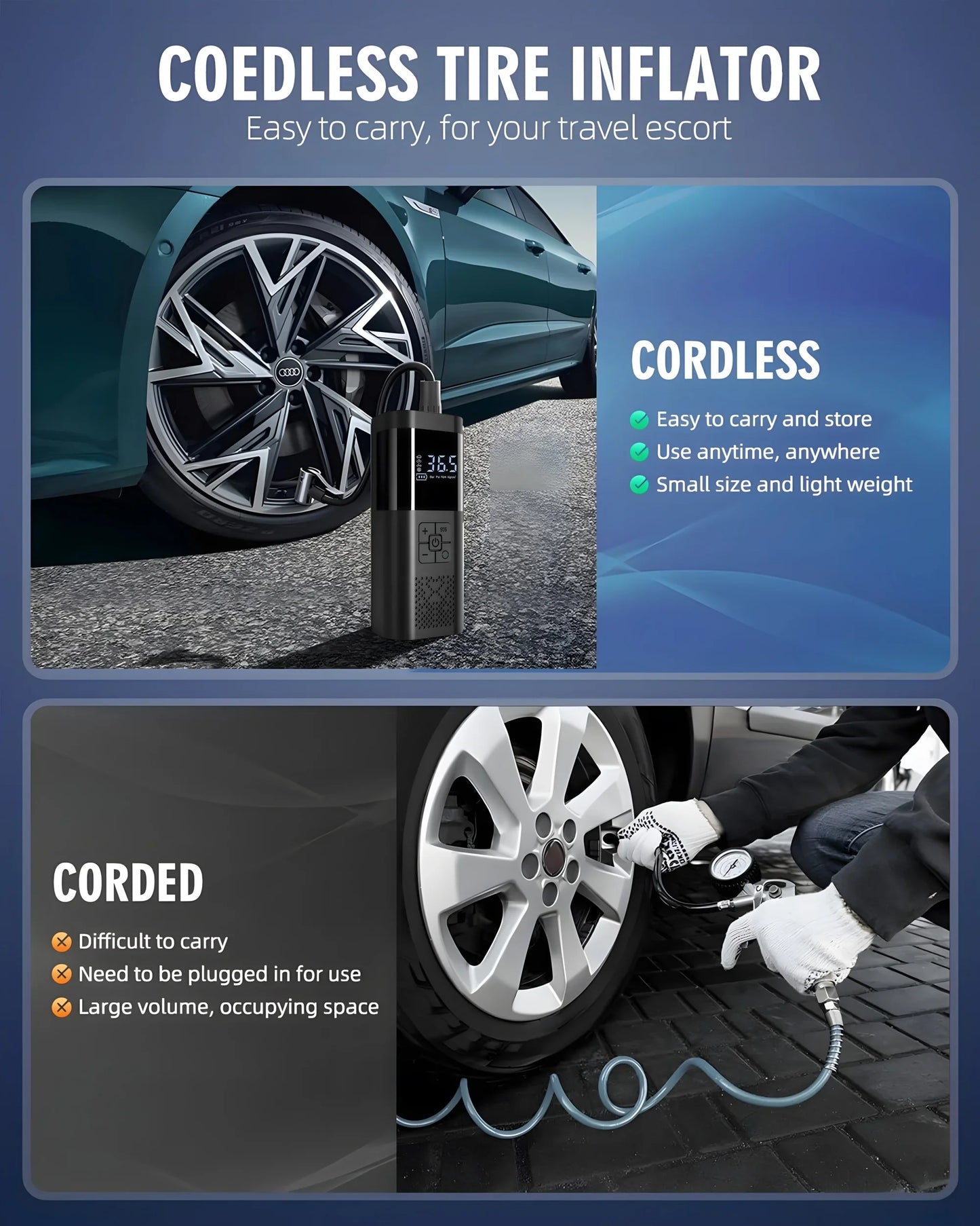 Compact Car Tire Inflator with Digital Display and LED