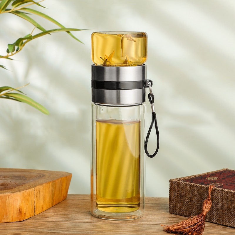 Insulated Stainless Steel Travel Tea Mug Bottle