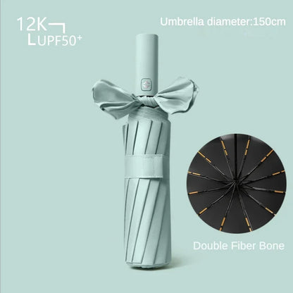 Windproof Waterproof Compact Sun Umbrella