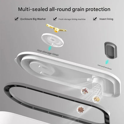 Airtight Food Storage Bin Large Grain Keeper Container