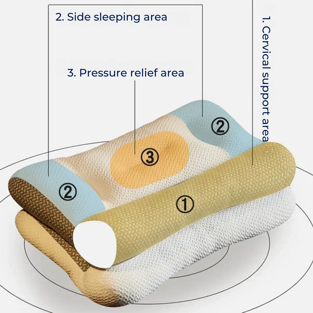 Comfortable Neck Support Pillow for Sleep