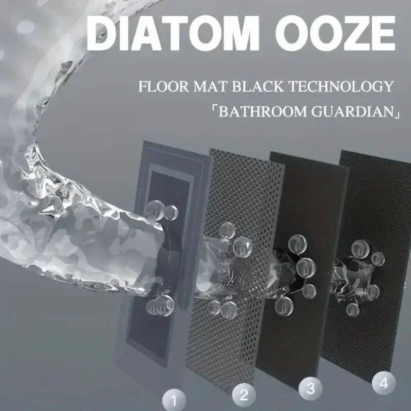 Soft Grip Anti-Slip Bathroom Mat
