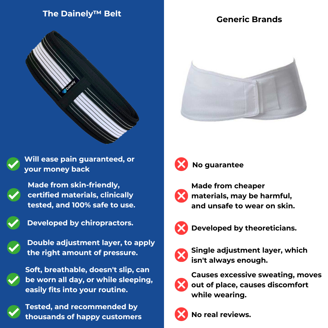 Comfortable Back Support Brace for Lower Back Pain Relief