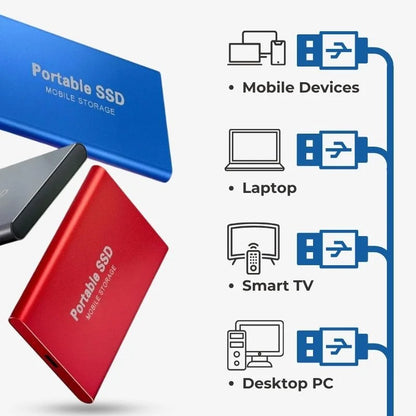 Compact Fast USB 3.1 External SSD Drive