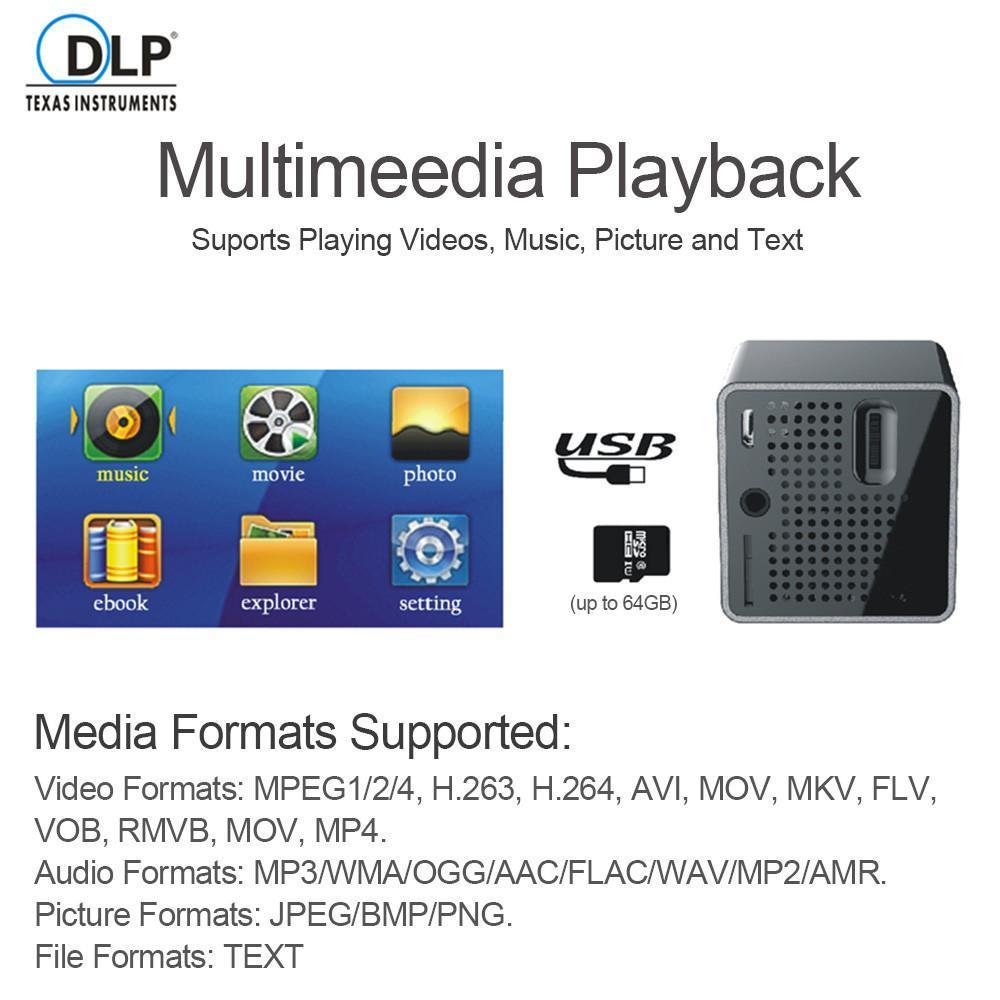 Compact 1080P Full HD Projector