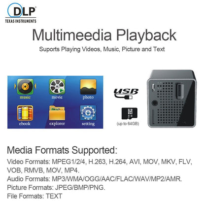 Compact 1080P Full HD Projector
