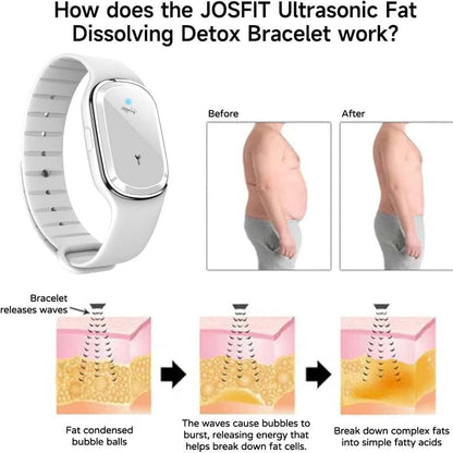 Ultrasonic Liquefaction Wrist Strap for Body Shaping