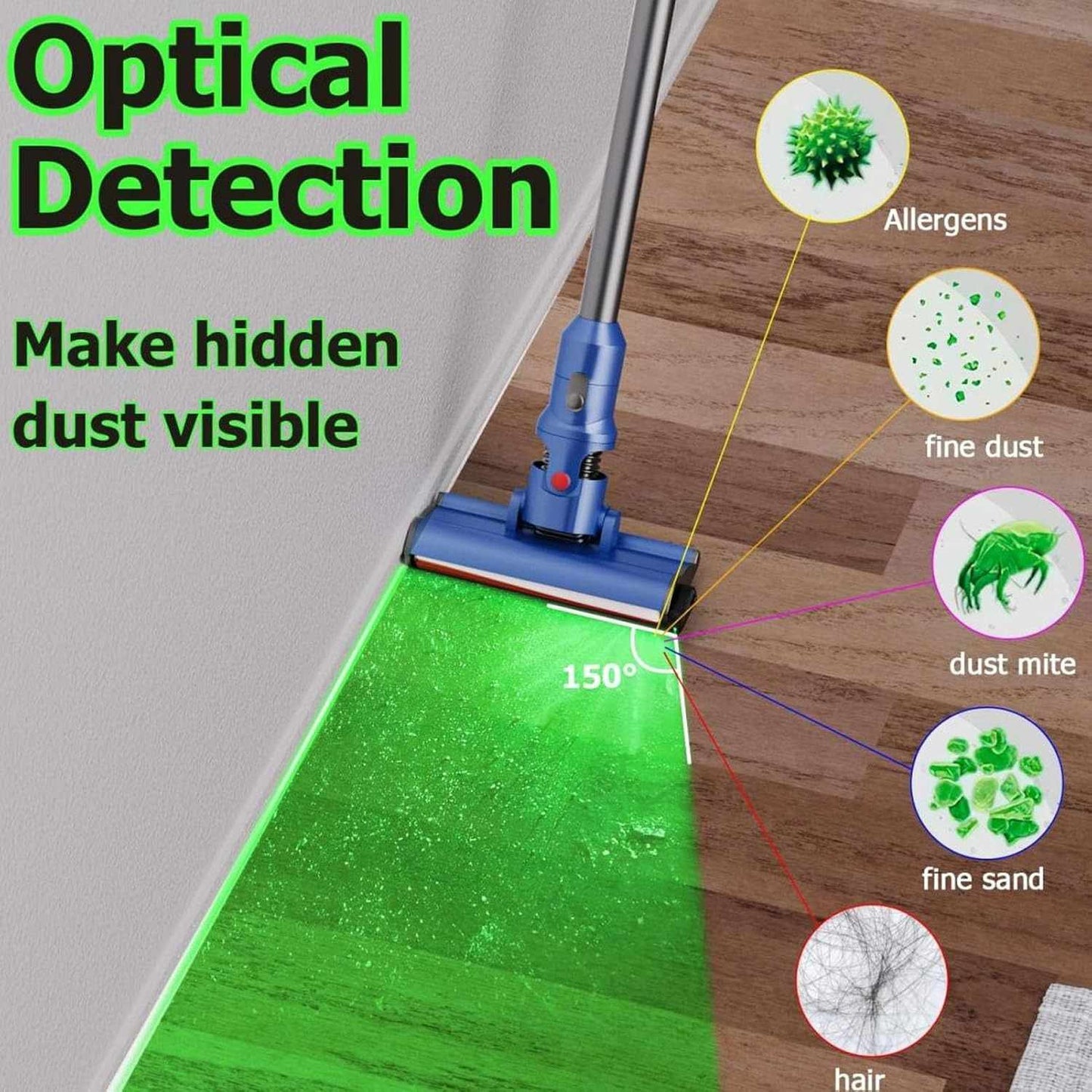Universal Dust Detection Light with Green Laser Dust Detection, Rechargeable Battery, Waterproof Design