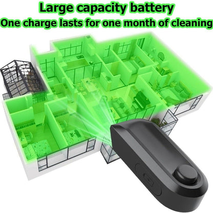 Universal Dust Detection Light with Green Laser Dust Detection, Rechargeable Battery, Waterproof Design