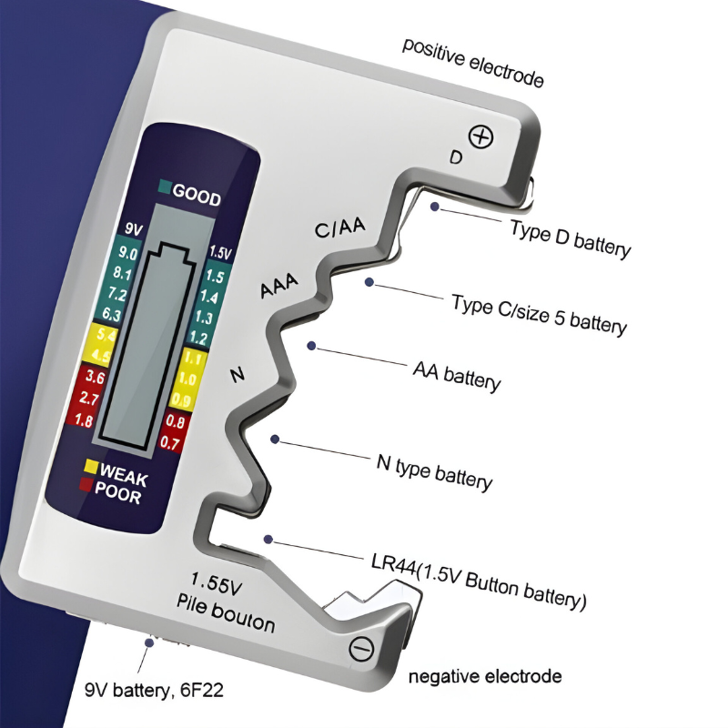 Accurate Digital Battery Checker